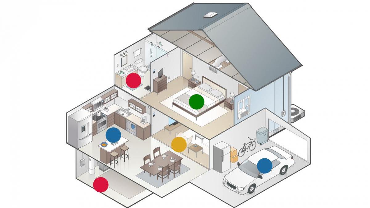 Home Electrical Safety Checklist